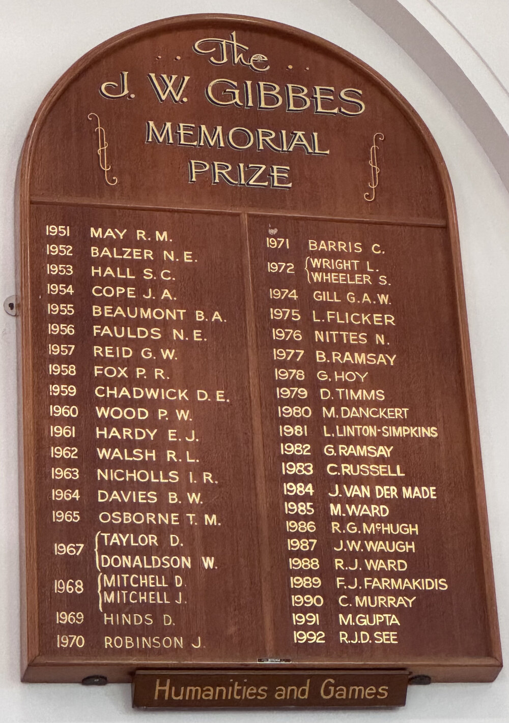 Honour Board: The J W Gibbes Memorial Prize 1951-1992