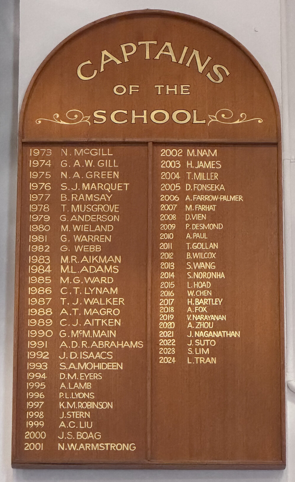 Honour Board: Captains of the School 1973-2024