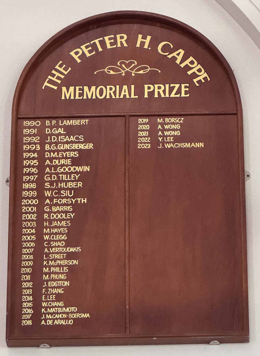 Honour Board: The Peter H Cappe Memorial Prize