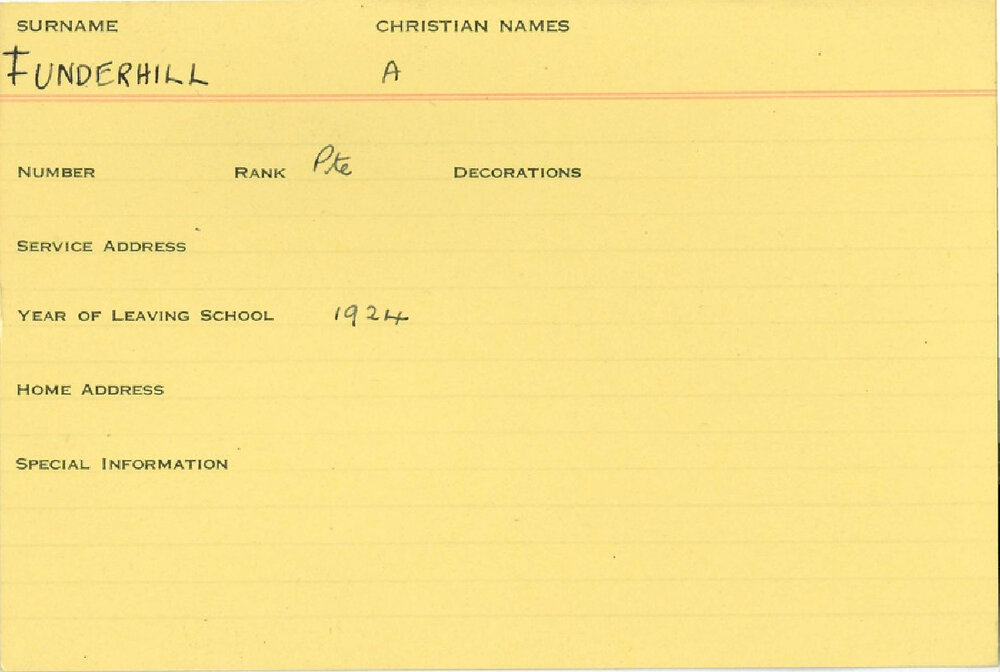 World War 2 index cards - U