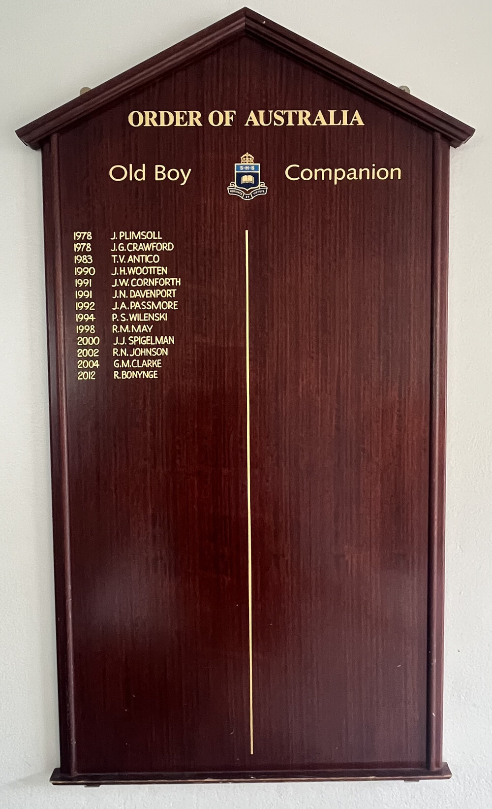 Honour Board: Companion of the Order of Australia