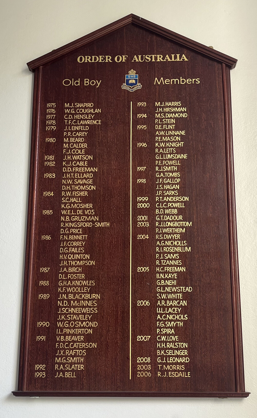 Honour Board: Members of the Order of Australia 1975-2008