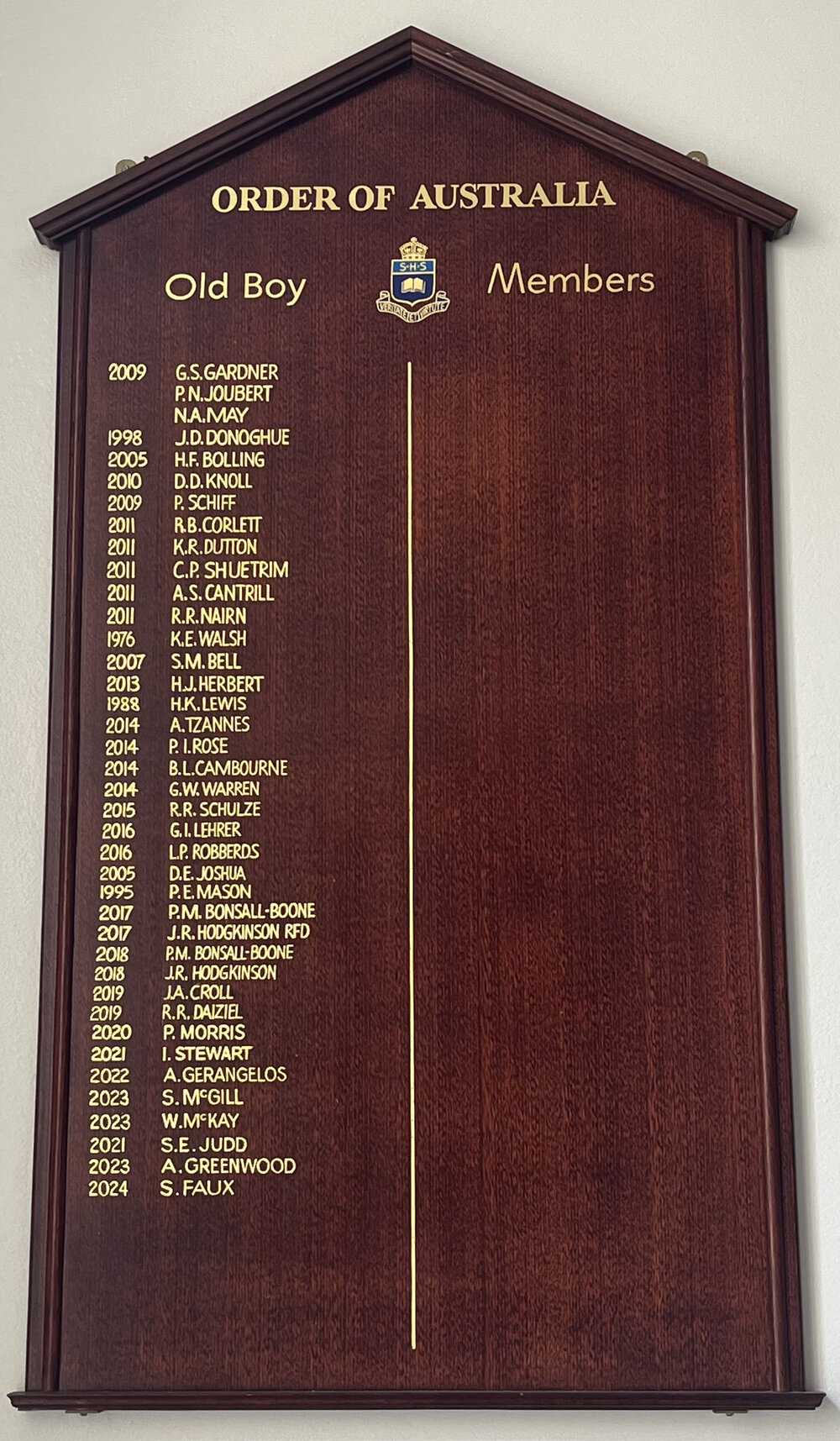 Honour Board: Members of the Order of Australia 2009-2024