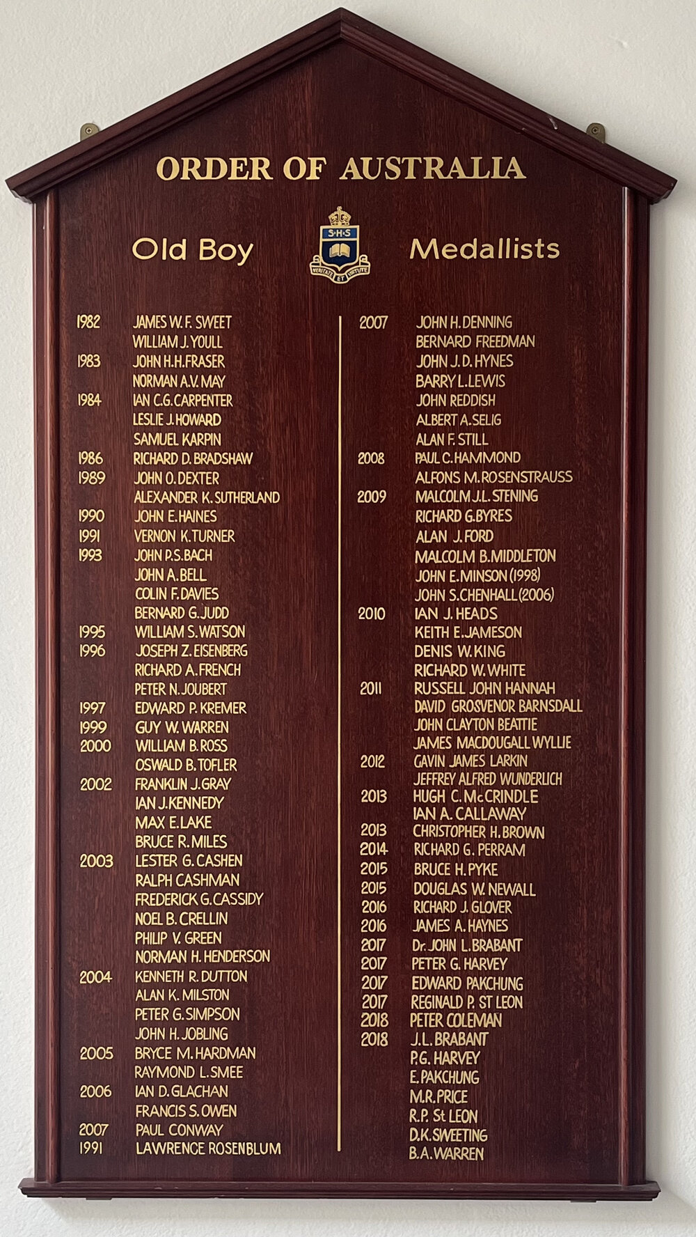 Honour Board: Order of Australia Medal 1982-2018