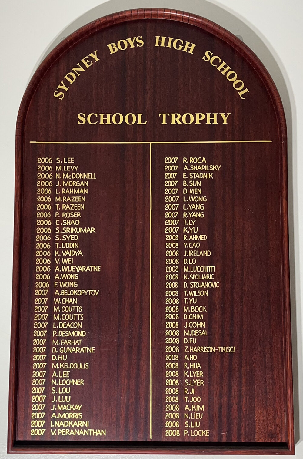 Honour Board: School Trophy, 2006-2008
