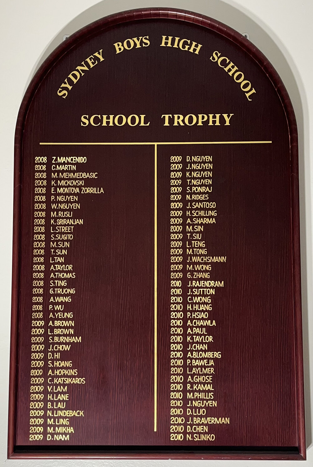 Honour Board: School Trophy, 2008-2010