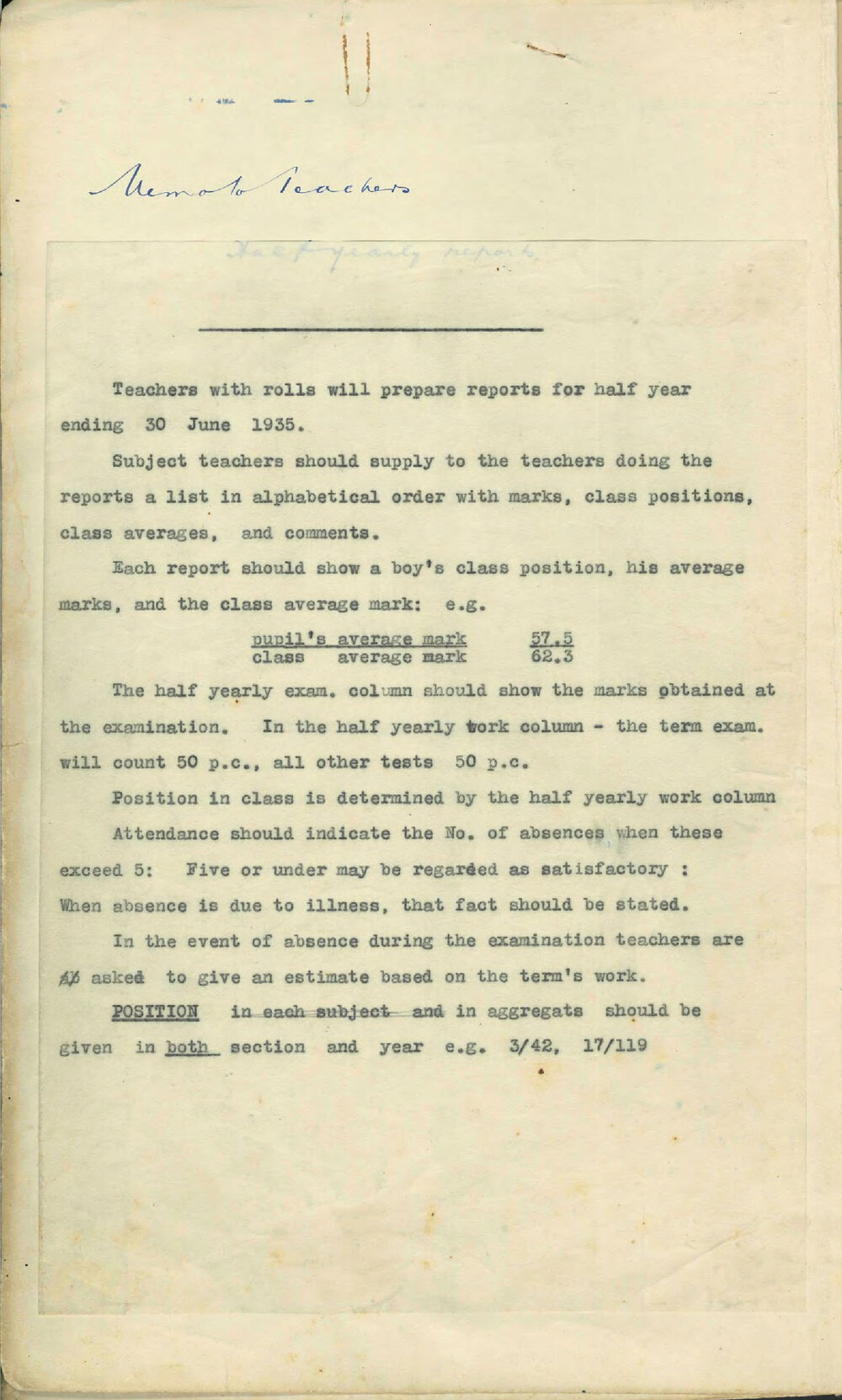 Examination Record 1935