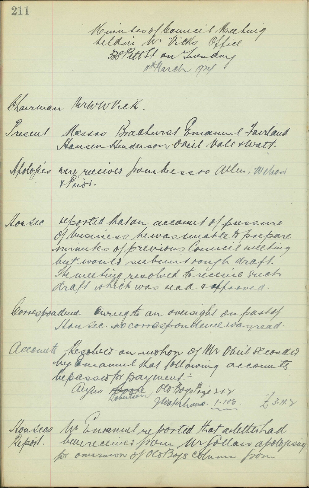 Sydney High School Old Boys Union Minutes 1924