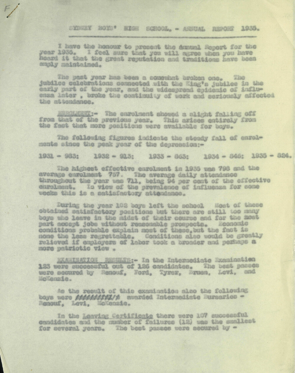 Headmaster's Report 1935