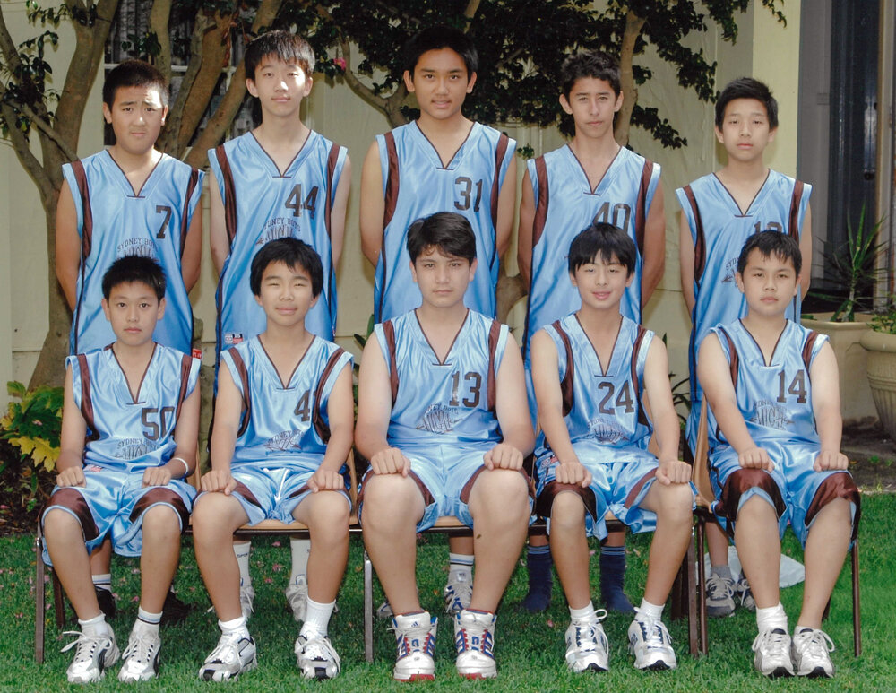 Basketball 14E 2008