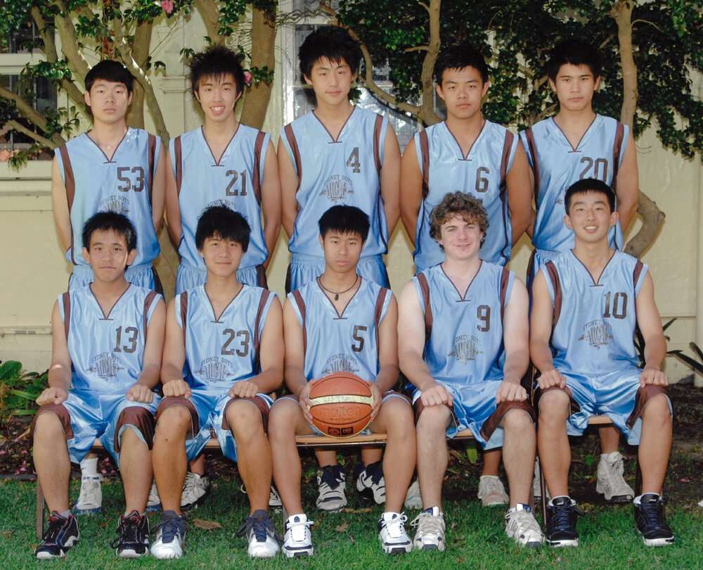 Basketball 3rd grade 2008