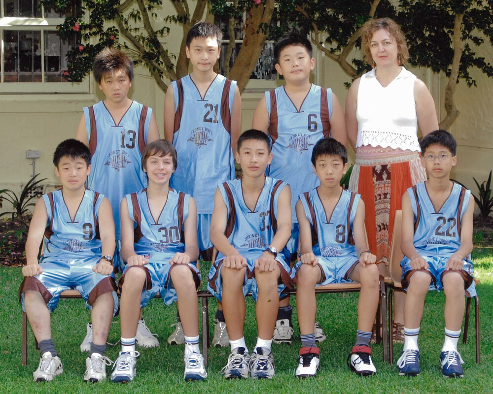 Basketball 13B 2008
