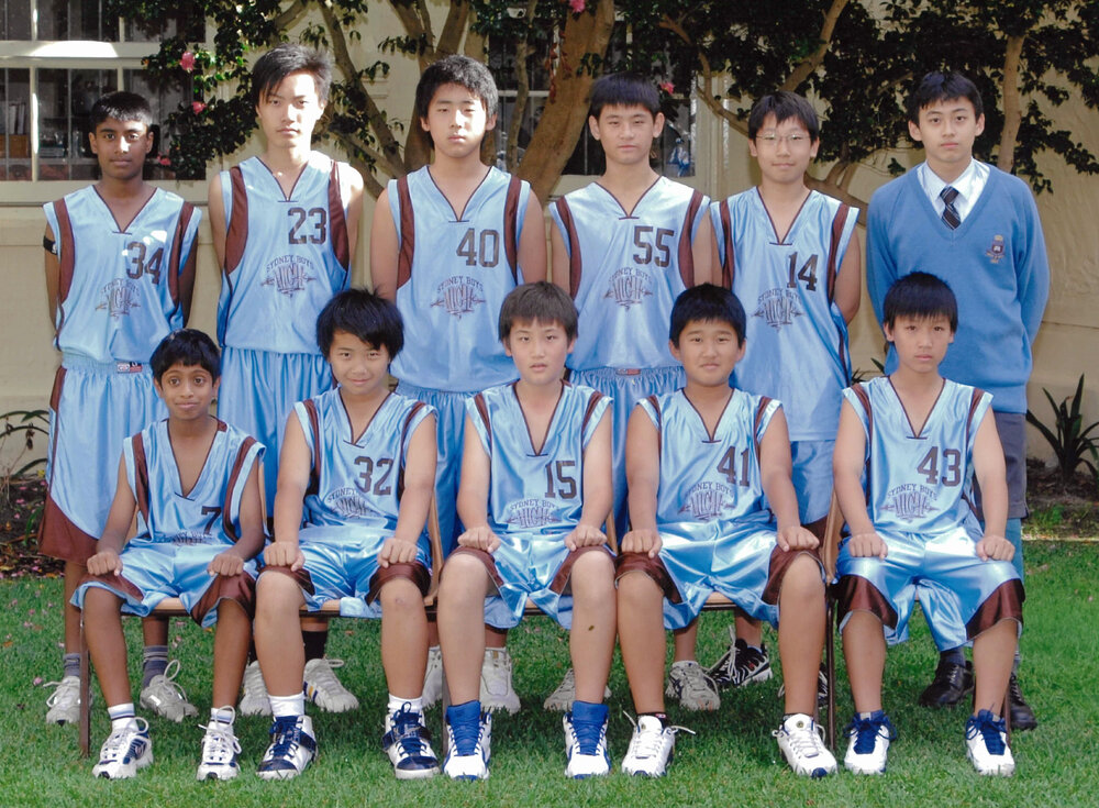 Basketball 14B 2008