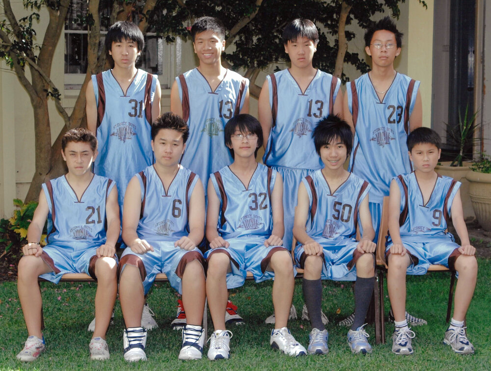 Basketball 15D 2008