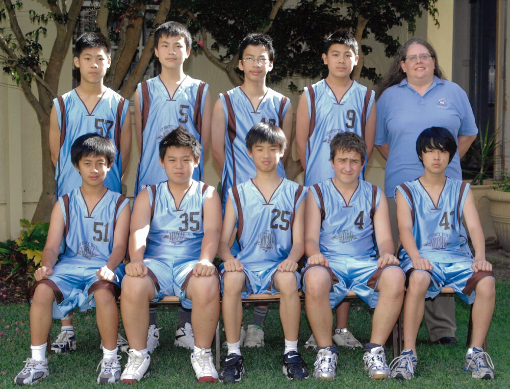 Basketball 15E 2008