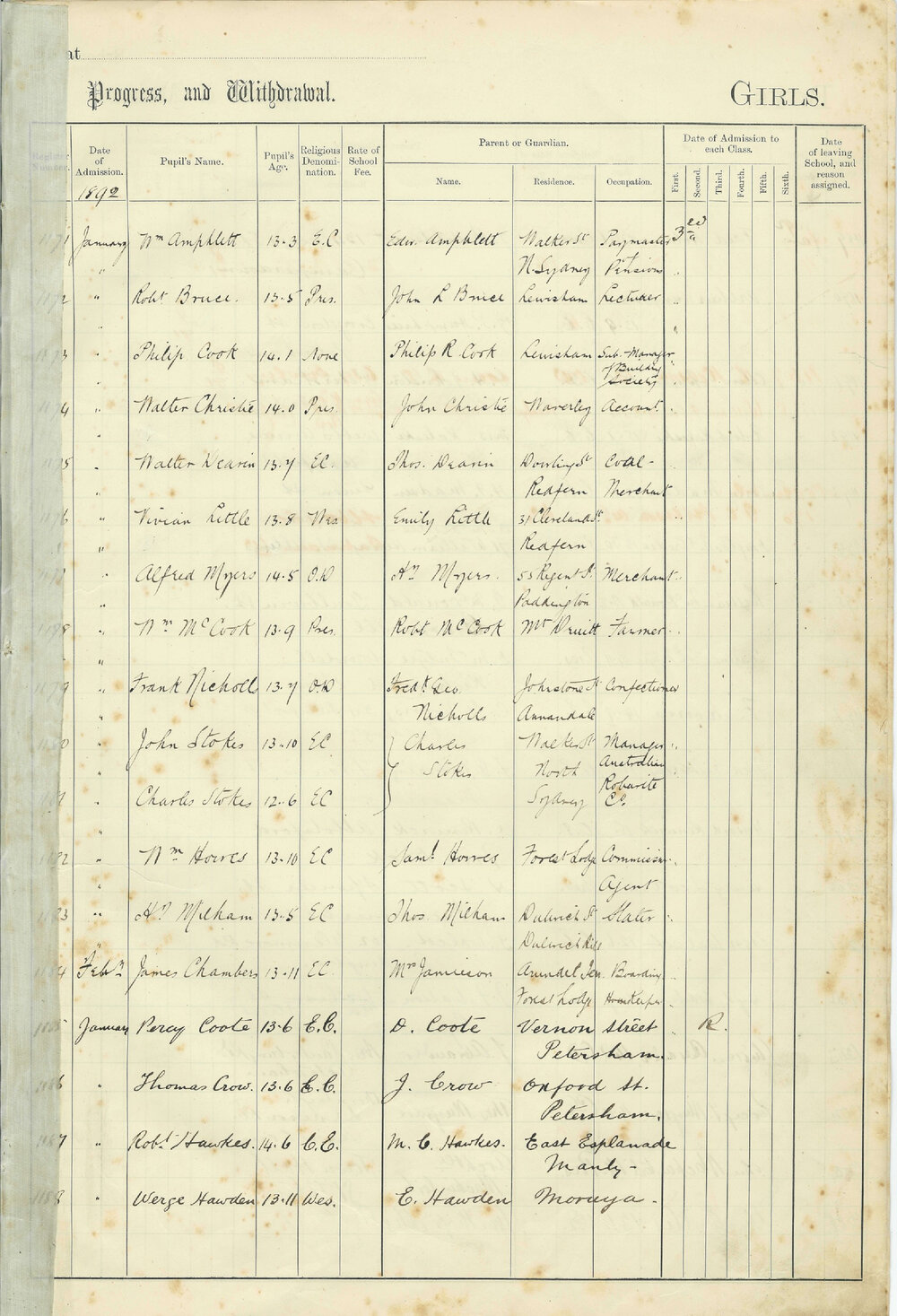 Admissions Register 1892