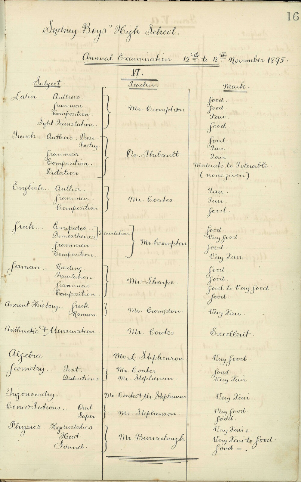 Annual Examination - 12 to 18 November 1895