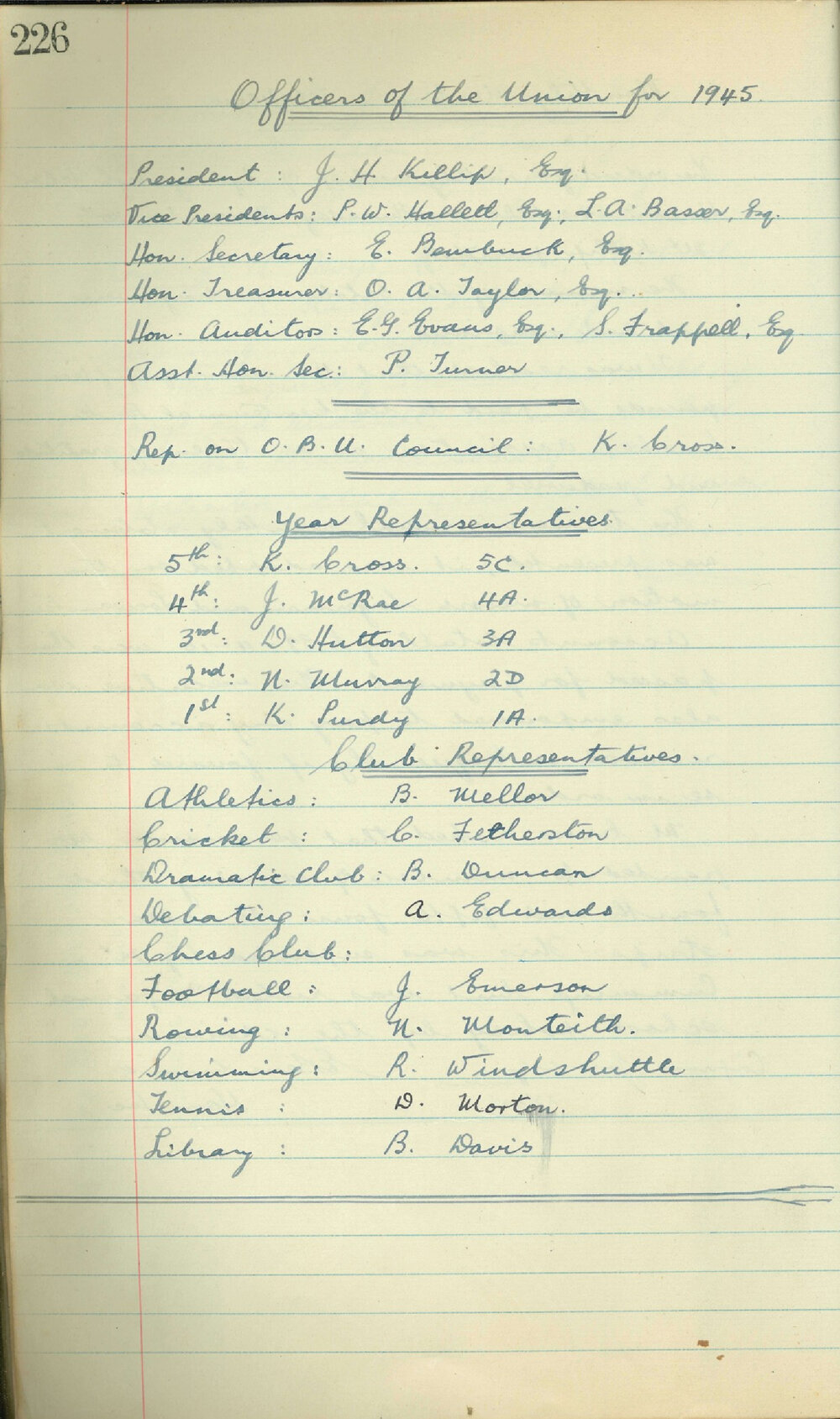 School Union - Minutes, 1945