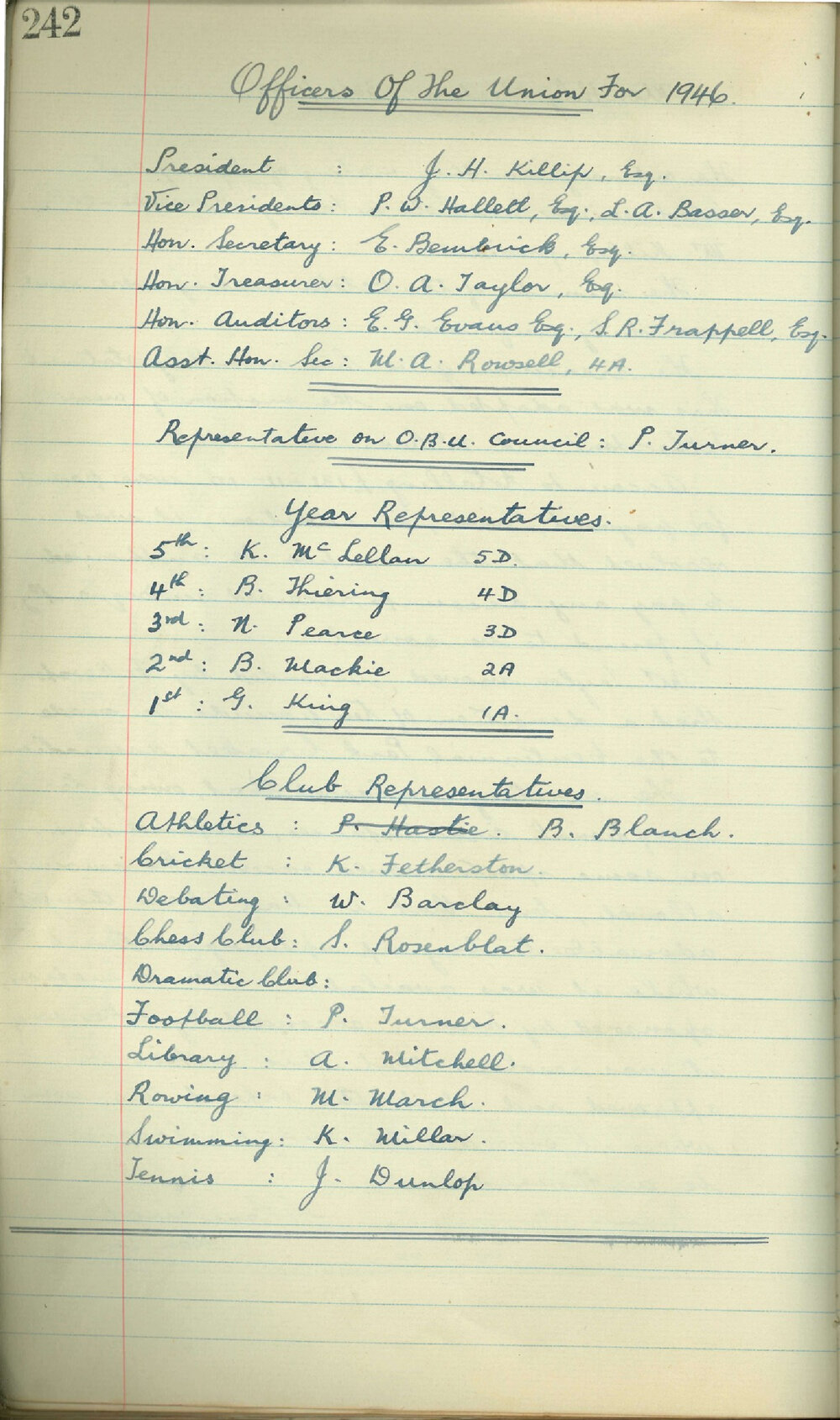 School Union - Minutes, 1946