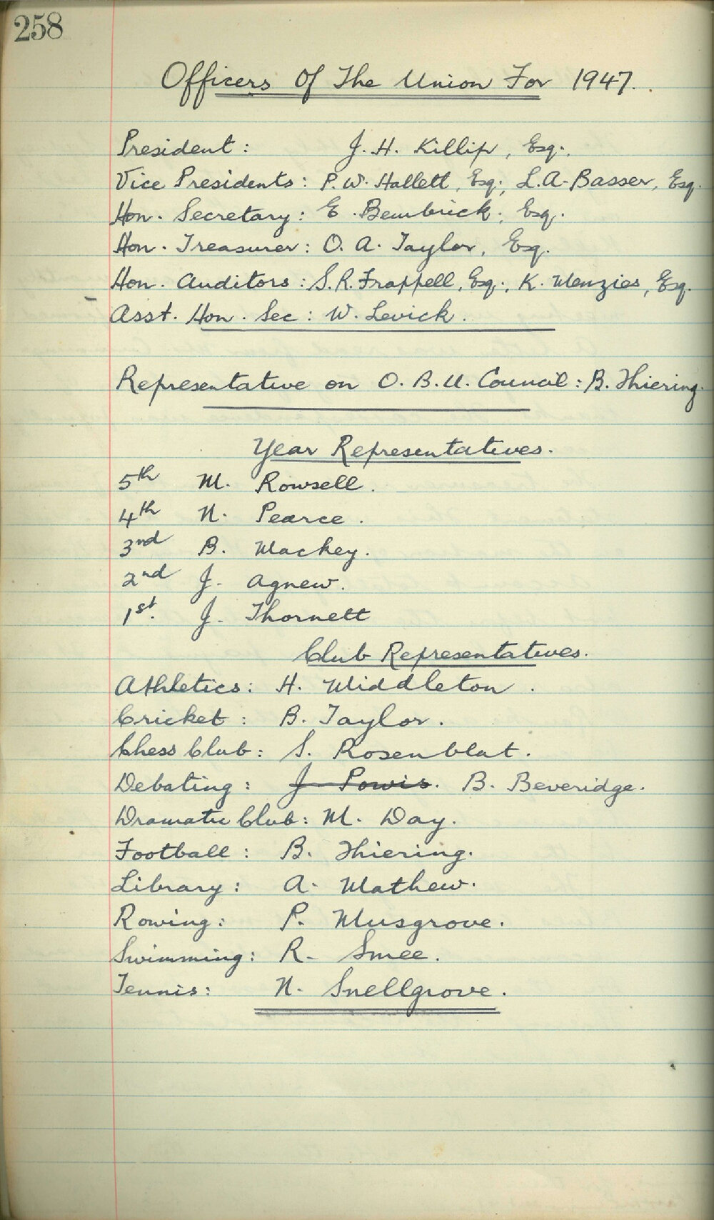 School Union - Minutes, 1947