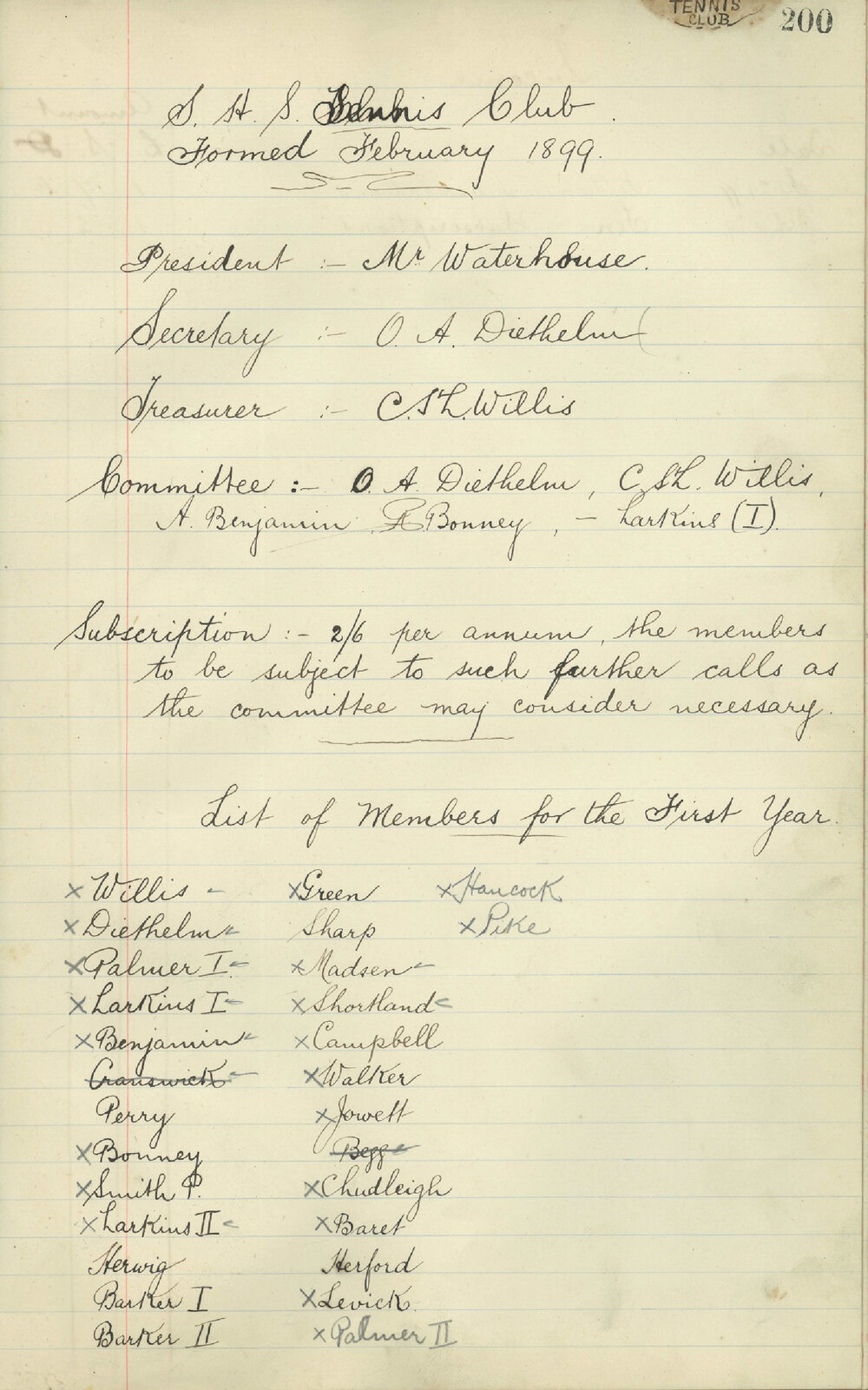 Sydney High School Tennis Club 1899