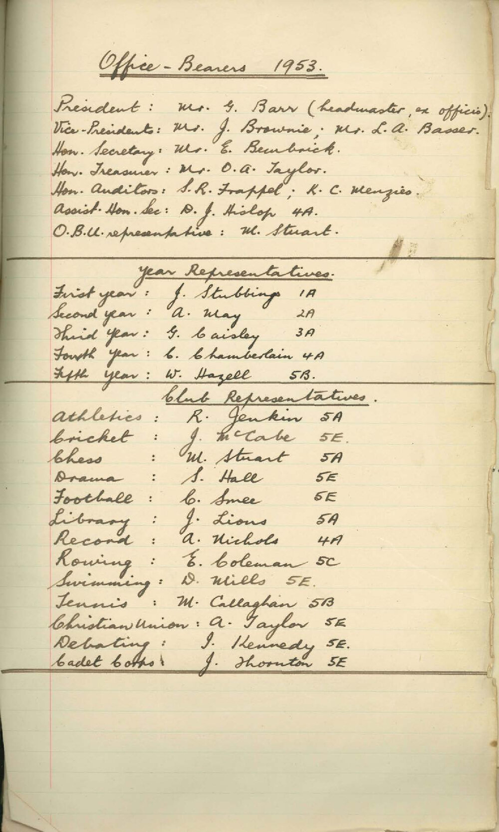 School Union Minutes, 1953