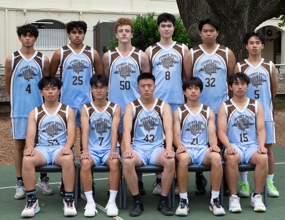Basketball 3rd grade 2025