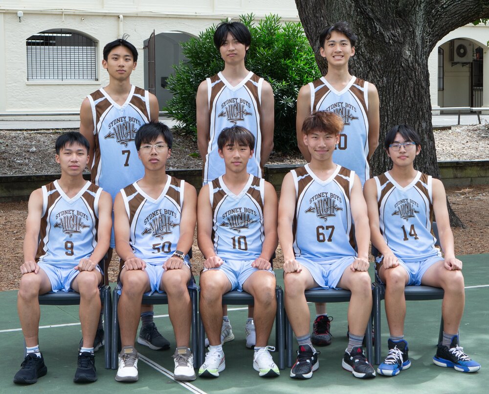 Basketball 7th grade 2025