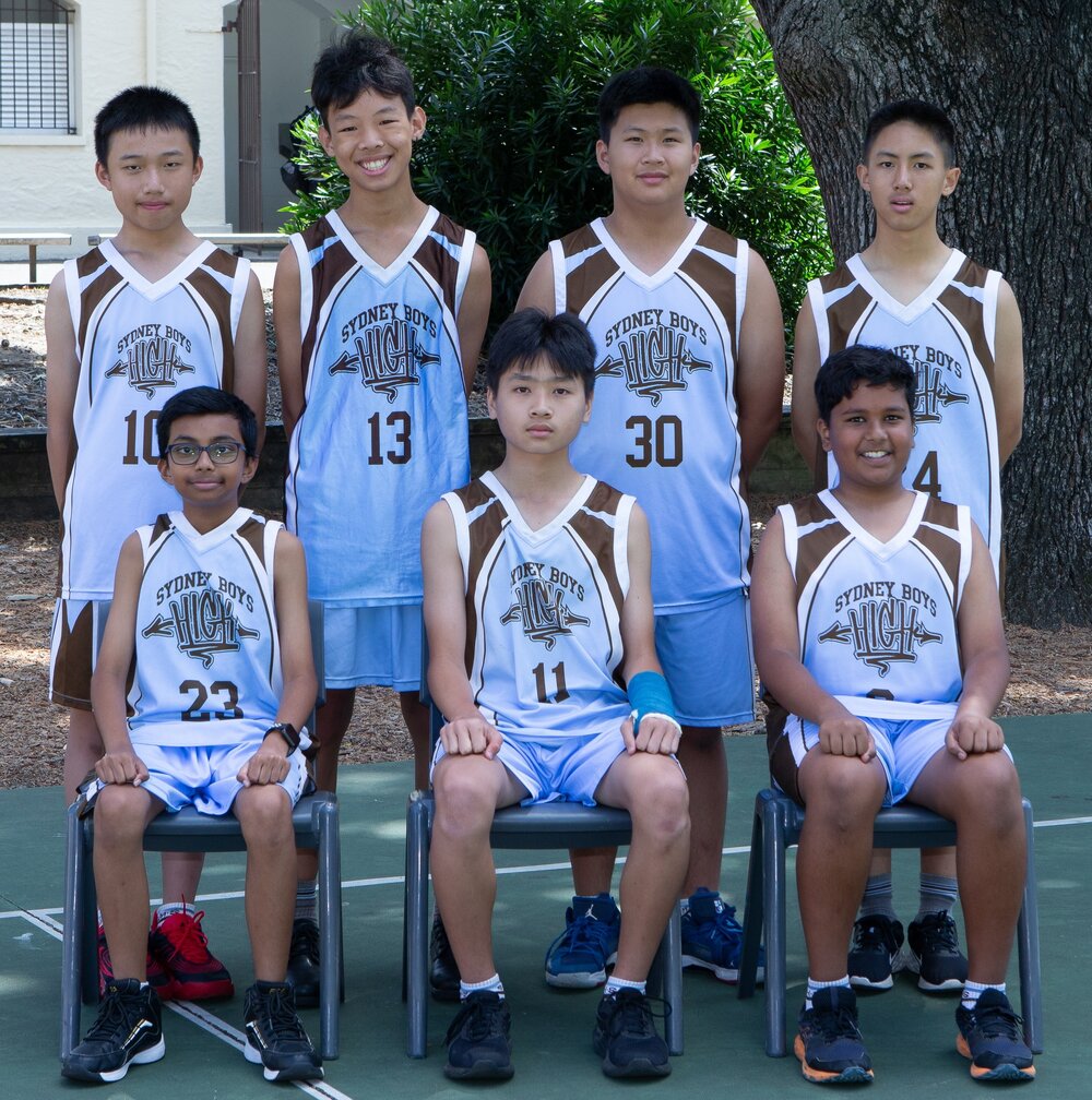 Basketball 14E 2025