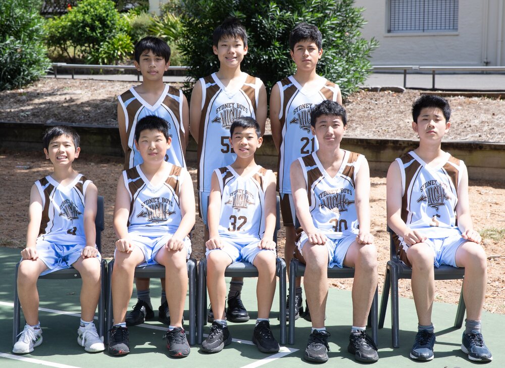 Basketball 14D 2025