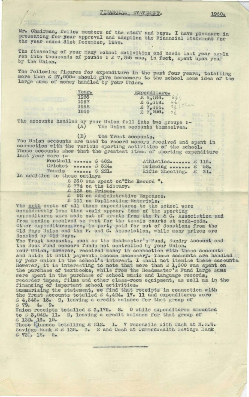 School Union Minutes, 1961