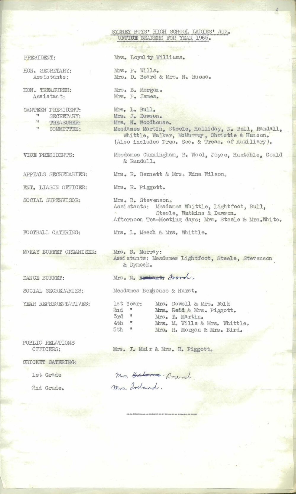 Parents and Citizens Association [Ladies] Auxiliary Minutes, 1965