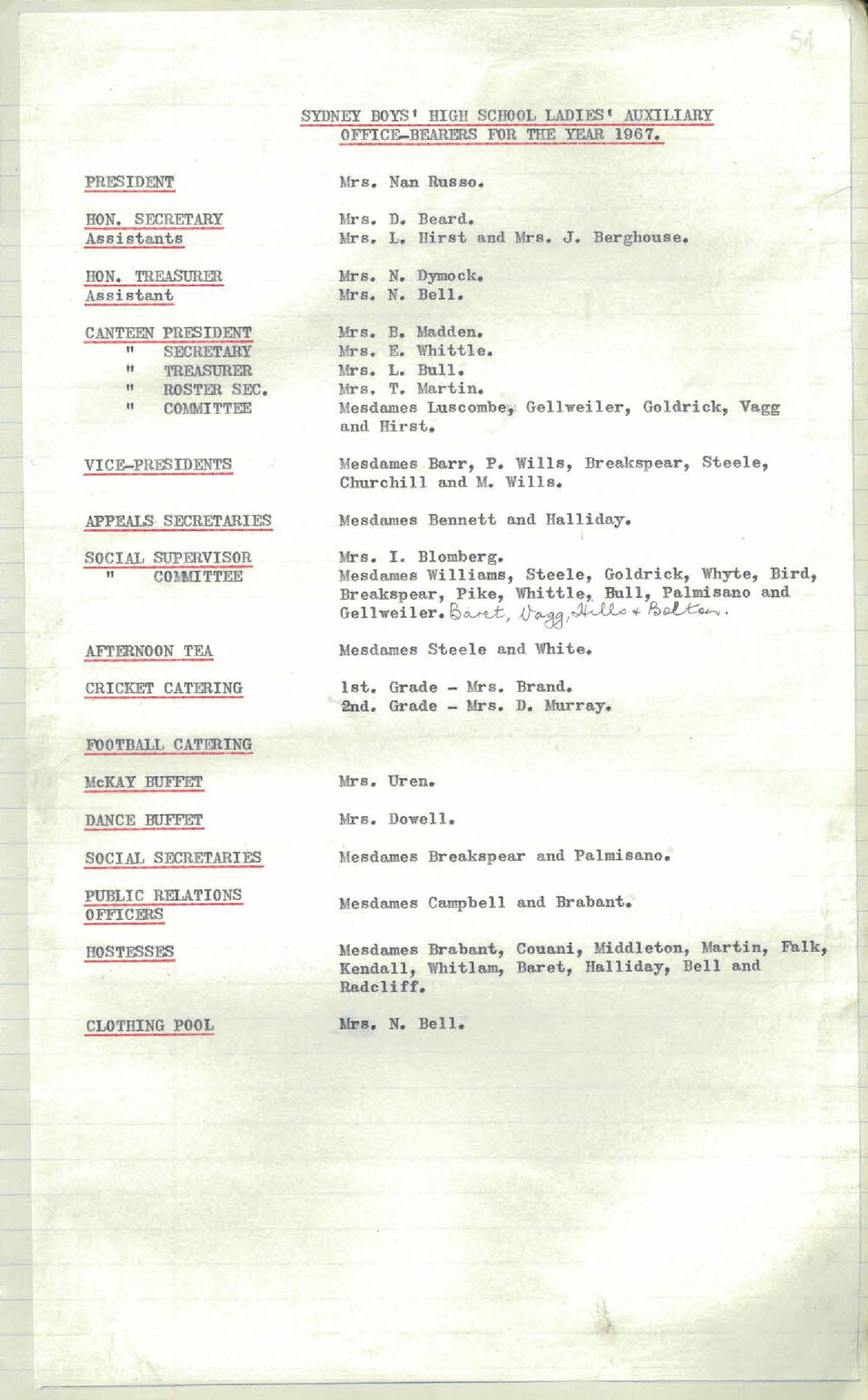 Parents and Citizens Association [Ladies] Auxiliary Minutes, 1967