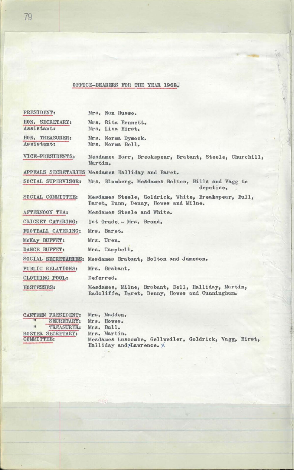 Parents and Citizens Association [Ladies] Auxiliary Minutes, 1968