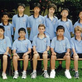 Tennis 14 years 2008