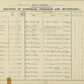Admissions Register 1937