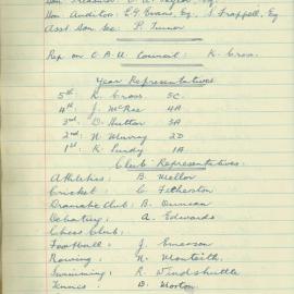 School Union - Minutes, 1945