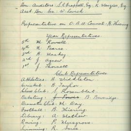 School Union - Minutes, 1947