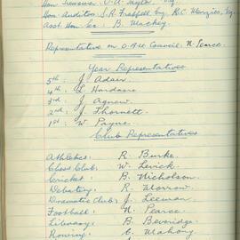 School Union - Minutes, 1948