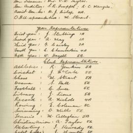 School Union Minutes, 1953