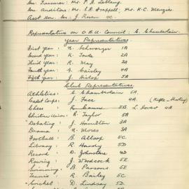 School Union Minutes, 1954