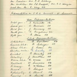 School Union Minutes, 1955