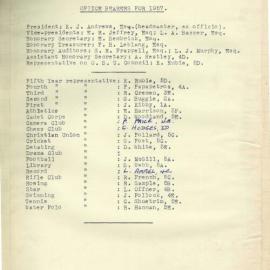 School Union Minutes, 1957