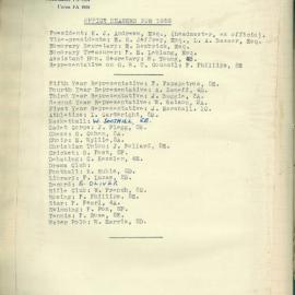 School Union Minutes, 1958