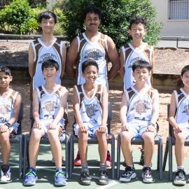 Basketball 14D 2025