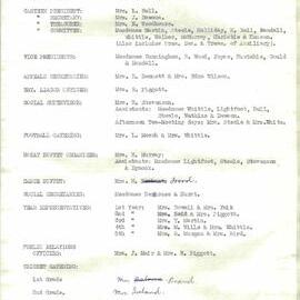 Parents and Citizens Association [Ladies] Auxiliary Minutes, 1965