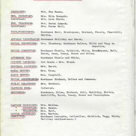 Parents and Citizens Association [Ladies] Auxiliary Minutes, 1968