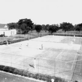 Grounds and buildings 1933