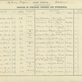 Admissions Register 1916