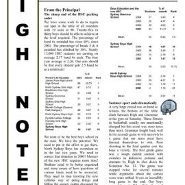 High Notes, Vol 6 No 7, 18 March 2005